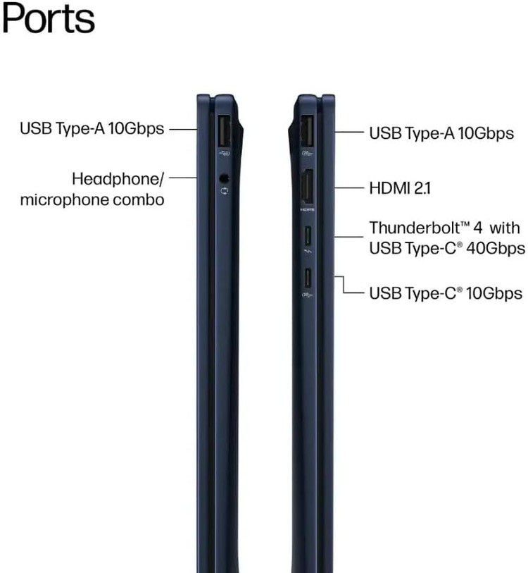 لپ تاپ اچ پی _ HP OMINIBOOK X Flip 14 Ultra7-256V 16GB 512GB SSD Intel ARC 140V VS NPU