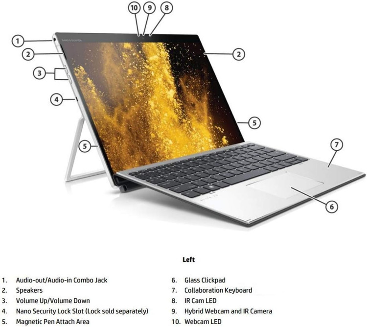لپ تاپ اچ پی _ HP ELITE X2 G4 - سیم کارت خور CORE I5 - 8265U 8G 256G