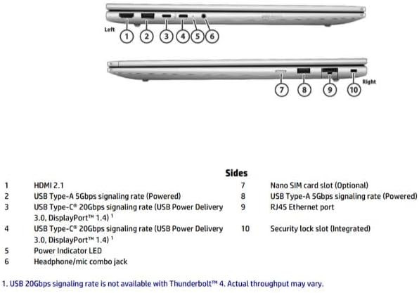 لپ تاپ اچ پی - HP ProBook 460 G11 Intel Core Ultra 5-125U 8GB 512GB SSD INTEL R 16.0 WUXGA