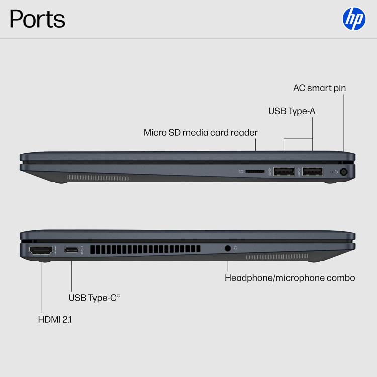 لپ تاپ اچ پی - HP PAVILION 14 X360 Core i5-1335U 16GB 512GB INTEL IRIS XE 14.1 WUXGA TOUCH