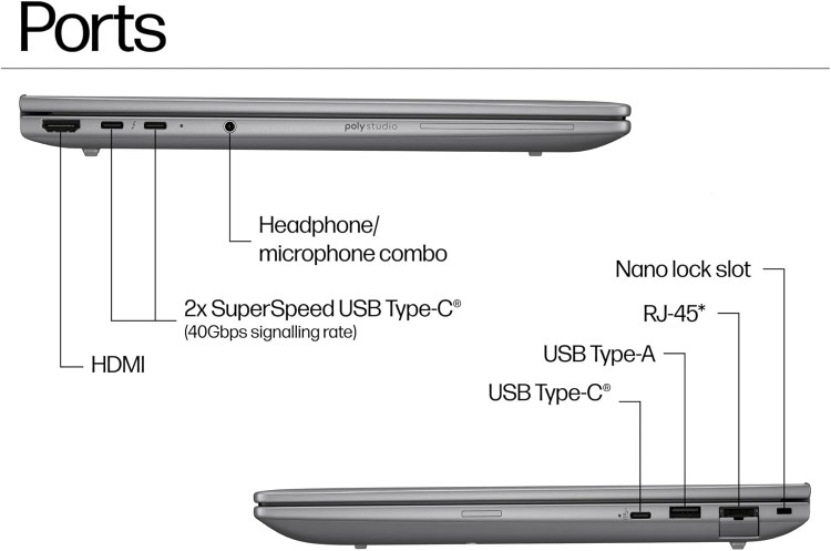 لپ تاپ اچ پی _ HP Zbook 8 G1i 14 Ultra 7-265H 16GB 1TB SSD 4GB RTX 500 FHD plus Touch inch 14