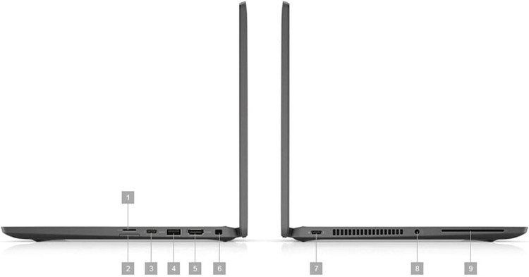 لپ تاپ دل - DELL Latitude 7420 CORE I7-1185G7 16GB 512GB SSD INTEL UHD Full HD TOUCH X360 A++ 14 inch