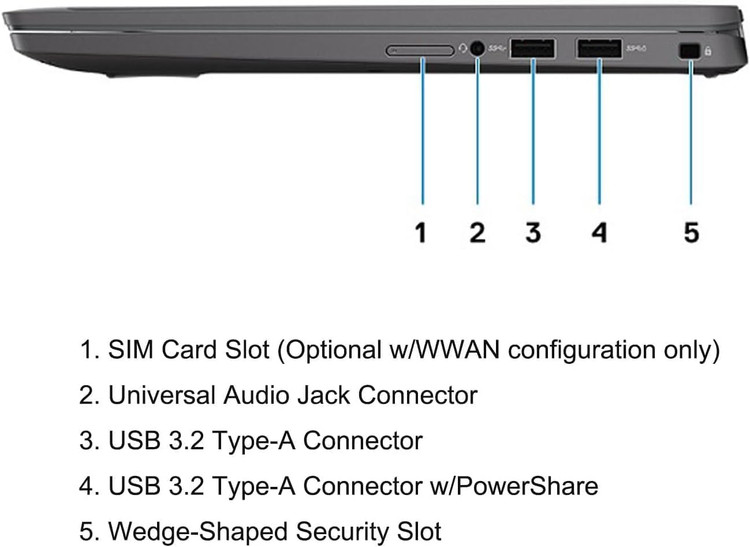 لپ تاپ دل - DELL Latitude 7410 CORE I7-10610U 16GB 512GB SSD INTEL UHD Full HD TOUCH X360 A++ 14 inch