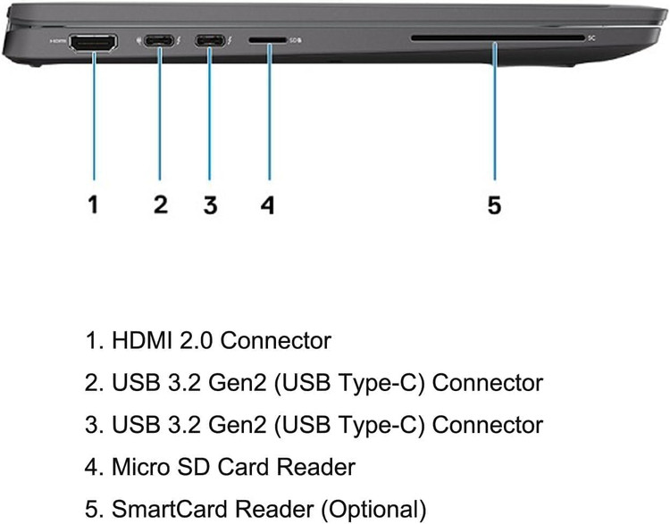 لپ تاپ دل - DELL Latitude 7410 CORE I7-10610U 16GB 512GB SSD INTEL UHD Full HD TOUCH X360 A++ 14 inch