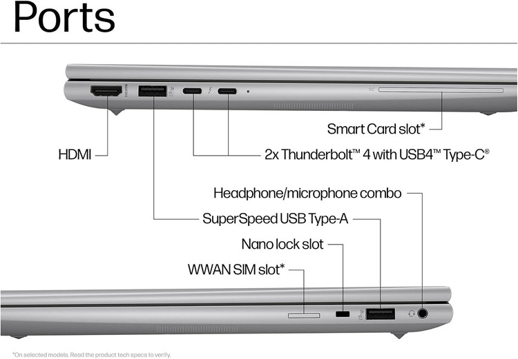 لپ تاپ اچ پی - HP Zbook firefly 14 Ultra 7-155H 16GB 512GB SSD 4GB RTX A500 14" inch FHD Touch