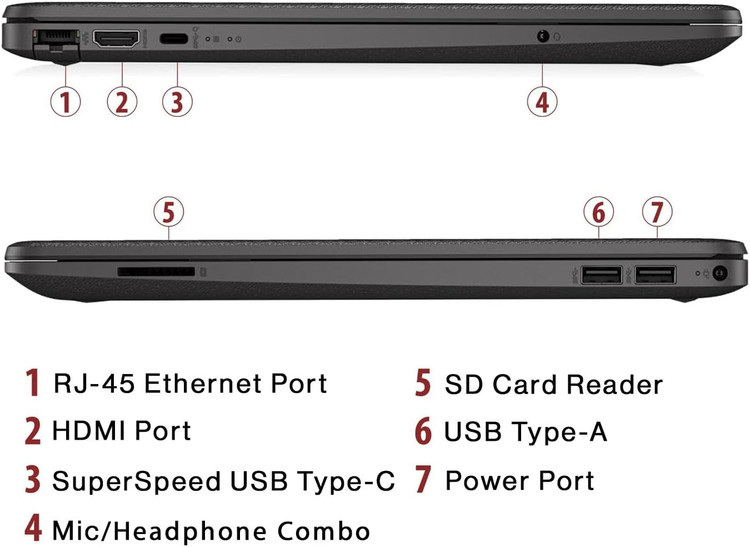 لپ تاپ اچ پی - HP 250R G9 i5-1334U 16GB 512GB SSD INTEL IRIS XE 15.6 inch WUXGA